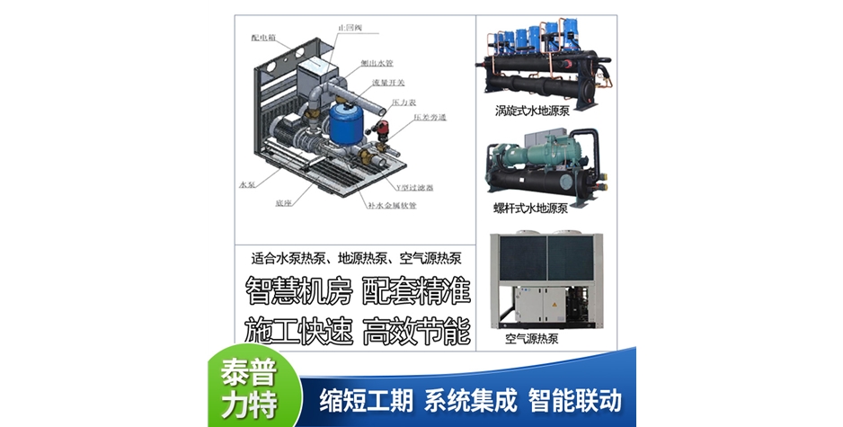 智慧機房水力模塊